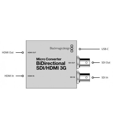 میکرو کانورتر BiDirectional SDI/HDMI 3G