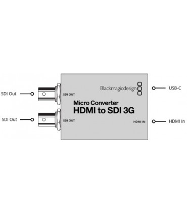 تبدیل HDMI به SDI بلک مجیک