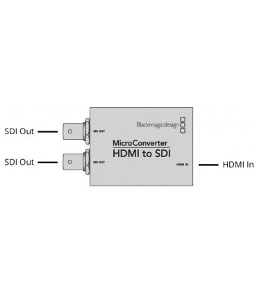 میکرو کانورتر بلک مجیک Blackmagic HDMI to SDI Micro Converter