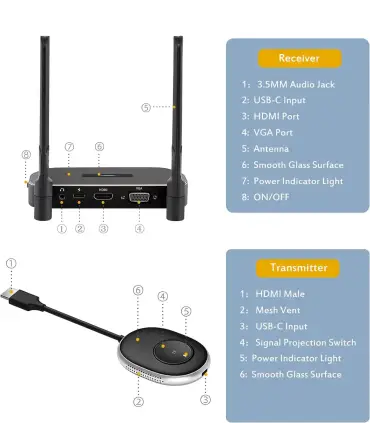 قیمت دانگل میرا اسکرین Mirascreen R1+Q5