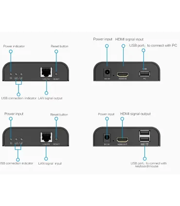 اکستندر لنکنگ lkv373kvm