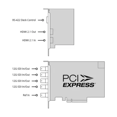 ورودی خروجی های کارت کپچر بلک مجیک 8k pro g2