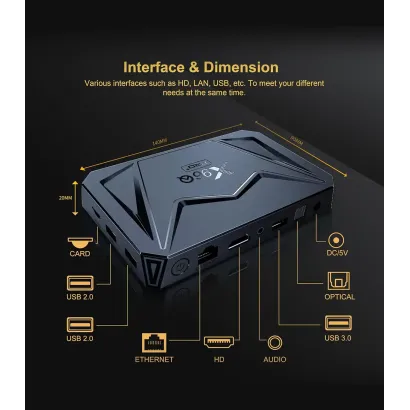 مشخصات اندروید باکس X96Q Pro Plus