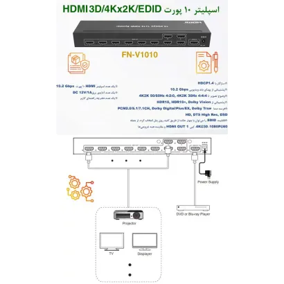 مشخصات اسپلیتر 10 پورت فرانت fn-v1010