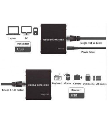 کابل افزایش USB لایمستون LS-U2E100