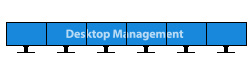 Desktop Management