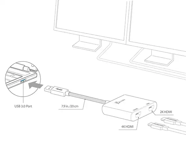 مبدل usb به Hdmi