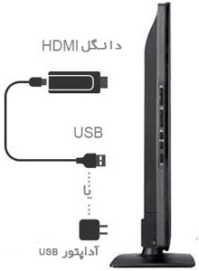 نحوه اتصال دانگل HDMI